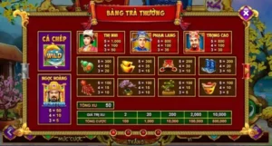 Cách Chơi Nổ Hũ Táo Quân Tại U888 Để Thắng Thưởng Khủng