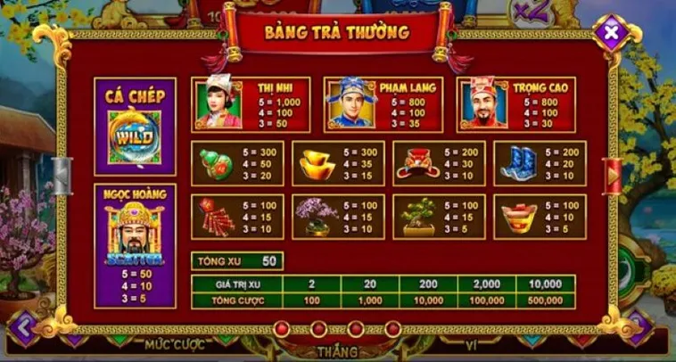 Cách Chơi Nổ Hũ Táo Quân Tại U888 Để Thắng Thưởng Khủng